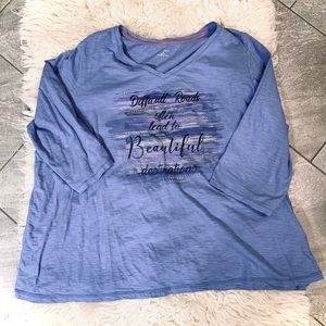 Catherines “Difficult Roads to Lead to Beautiful..